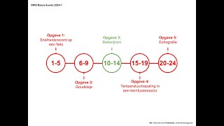 quotBatterijtreinquot Examen VWO Natuurkunde 20241 [upl. by Lundberg]