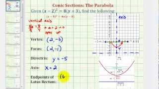 Ex 1 Conic Section Parabola with Vertical Axis and Vertex NOT at the Origin Up [upl. by Jasmina]