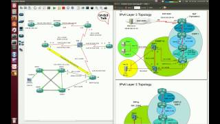 GNS3 Talk  CCNP TSHOOT Problem 01 Explained [upl. by Rosette980]