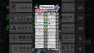 【Panasonic】新卒採用 大学ランキング 就活 26卒 Panasonic [upl. by Egiaf]