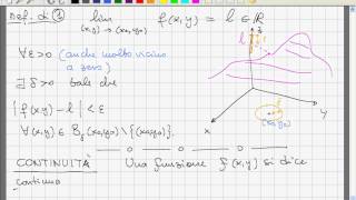 Analisi II  Lezione 03  Limiti di funzioni di più variabili [upl. by Nelson]