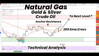 Natural Gas 200 EMA Cross  To NEXT Level  Anchor  Gold  Silver  Crude Oil  Technical Analysis [upl. by Emoryt]