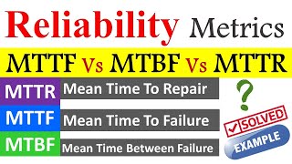 What is MTBF  Mean Time Between Failure   How to Calculate MTBF MTTF MTTR with Examples [upl. by Enimassej]