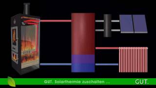 Walltherm® Kaminofen  Holzvergaserofen in Funktion Technik und Design von GUT [upl. by Razec]