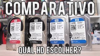 Testes de HDs da Western Digital – WD Blue vs Black vs SSHD vs Red Pro  Qual escolher [upl. by Acirat]