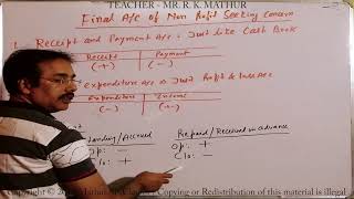 Introduction to Non Profit Organization accounting Part 1  Accounting Videos  Mathur Sir Classes [upl. by Nwonknu]