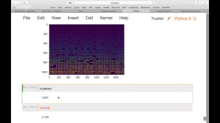 Image Processing in Python [upl. by Oza306]