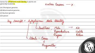 Genes for cytoplasmic male sterility in plants are generally located in [upl. by Hainahpez987]