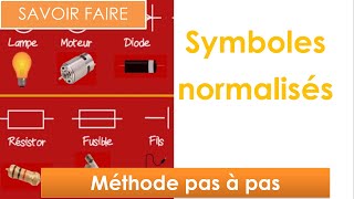 les symboles normalisés en électricité🔋 électricité collège et lycée  niveau 5ème et plus [upl. by Nhabois]