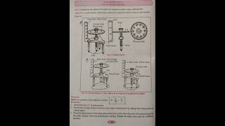 Exp No3 Use of Spherometer 🎯  Physics Practical Solutions  Class 11th  class11th practical [upl. by Profant]