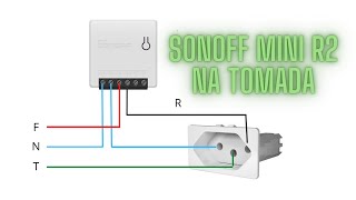 Sonoff mini R2 na tomada [upl. by Nnilsia]