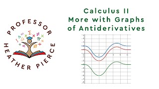 More with Graphs of Antiderivatives [upl. by Ahsinam]