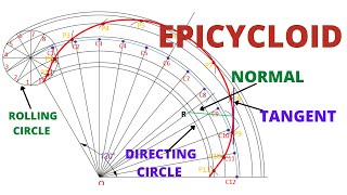 HOW TO DRAW THE EPICYCLOID IN ENGINEERING DRAWING [upl. by Oster]