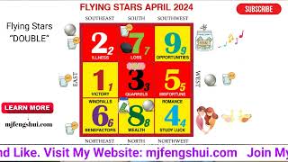 APRIL 2024 FENG SHUI FLYING STARS quotDouble Starsquot [upl. by Auqined]