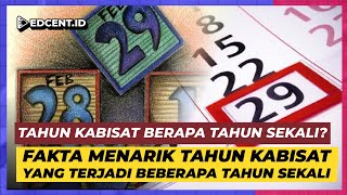 Asal Usul Tahun Kabisat yang Penting dalam Kalender Dunia [upl. by Sairtemed]