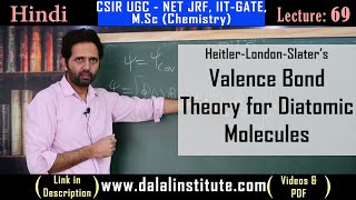 HeitlerLondonSlater’s Valence Bond Theory for Diatomic Molecules [upl. by Alleber322]