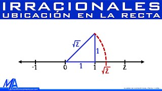 Ubicación en la recta numérica de los números Irracionales [upl. by Ilatfen]