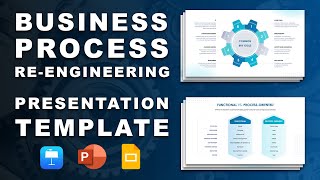 How quotbusiness process reengineeringquot BPR works [upl. by Danete]