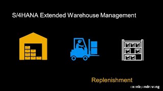 SAP S4HANA Extended Warehouse Management  Replenishment [upl. by Marnia]