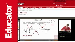 Graphing Secant and Cosecant Functions [upl. by Johnsten716]