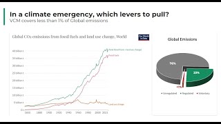 What is Paris Agreement Article 6 and how will it work [upl. by Yazbak611]