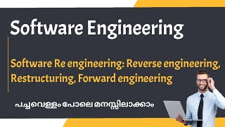 Software Re engineeringReverse engineeringRestructuringForward engineeringSoftware engineering [upl. by Aeikan830]