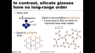 MSE 201 S21 Lecture 6  Module 4  Amorphous Silicates [upl. by Lemuela]