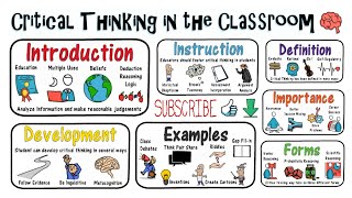 Critical Thinking Why How Examples [upl. by Neral]