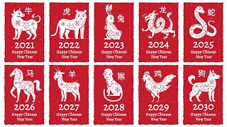 Chinese Zodiac 12 Zodiac Signs 2024 Year of the Dragon  Animation [upl. by Elsey]