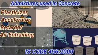 Admixtures in concrete  Plasticizers  Retarders  Accelerators  Air Entraining  Shiwani Jha [upl. by Aicekal]