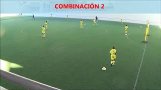 Modelo de juego las Combinaciones como inicio de la Fase Ofensiva Parte 3 [upl. by Ul]