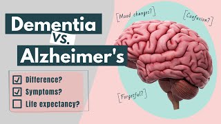 Alzheimers disease vs Dementia  2 minute medicine [upl. by Woody]