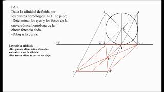 12DIBUJO TÉCNICO PAU ELIPSE POR AFINIDAD PARTE 1 [upl. by Werdna]