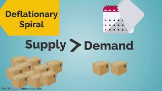 Says Law JeanBaptiste Say Explained in One Minute Aggregate Supply  Aggregate Demand [upl. by Aynor]