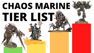 Codex Chaos Space Marines Unit Tier List  Strongest and Weakest Units of the Heretic Astartes [upl. by Anilasor]