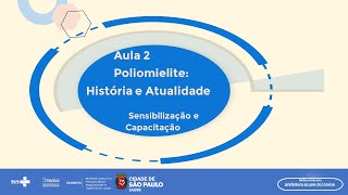 Aula 2  Poliomielite História e Atualidade [upl. by Anitsugua]