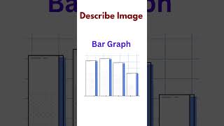 PTE  BAR CHART  Describe an Image Template [upl. by Kilan]