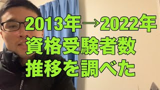 資格別の2013年から2022年の受験者数推移【資格マニア】 [upl. by Erb]