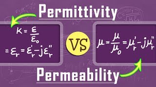 What is the Difference Between Permittivity amp Permeability  Magnetism  Physics [upl. by Castra]