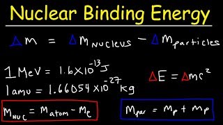 VSEPR Theory  Basic Introduction [upl. by Modern]