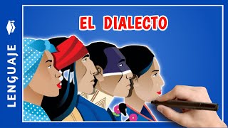 📘 Qué es el DIALECTO ejemplos  El dialecto semántico fonético morfológico léxico y sintáctico [upl. by Etireugram574]