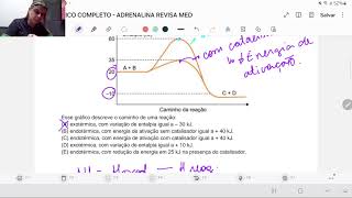 AULA 2  QUÍMICA  Revisa MED MULTIVIX São Mateus Serra e Cariacica ES [upl. by Esadnac]