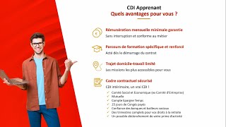 CDI Apprenant Book Candidats 2021 [upl. by Vickey]