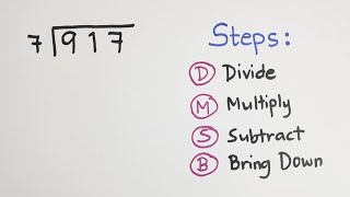 How to Divide Numbers Using Long Division Basic Math Review [upl. by Rratsal695]