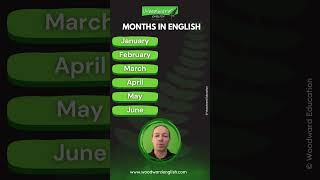 Months in English  Learn English Pronunciation of the Months of the Year  Woodward English [upl. by Frasco]