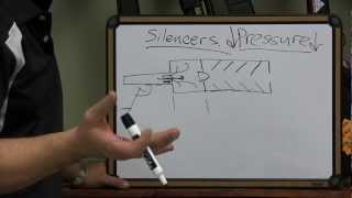 How do Silencers Work and the Science Behind them [upl. by Esyahc993]