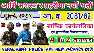 सुरक्षा निकाय नयाँ भर्ना २०८१  Nepal Army Vacancy 2081  Nepal Police Vacancy 2081  Apf Vacancy [upl. by Flagler770]