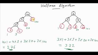 Huffman Algorithm 13 كود مصري [upl. by Ecnarrat]