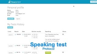 English Speaking Test result and protocol [upl. by Riada189]