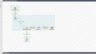 Loop and FileRowCount Component Usage [upl. by Icnarf]